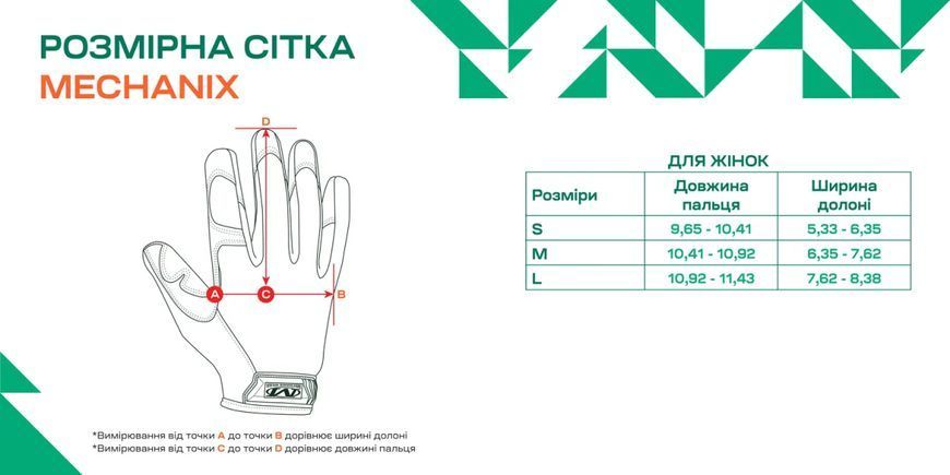 Рукавиці чорні Mechanix ColdWork Base Layer KBRG-7540082 фото